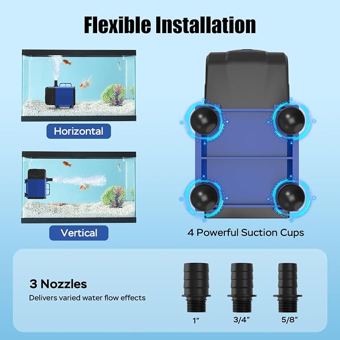 550GPH Submersible Pump(2000L/H, 35W), Water Fountain Pump with Over Heating Protection, Ultra Quiet Water Pump for Aquariums, Ponds, Hydroponics, Fountains