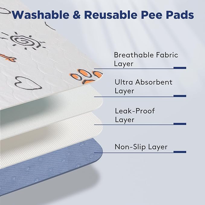 Washable Pee Pads for Dogs, Extra Large 60"x48" Super Absorbent Reusable Training Dog Pads, 100% Waterproof Non-Slip Dog Pee Pads Whelping Pads Dog Playpen Pads Extra Dog Pads Dog Mat Pet Pads