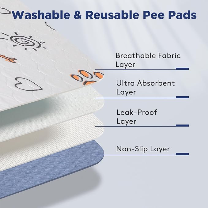 Washable Pee Pads for Dogs, 2 Pack Large 41"x41" Super Absorbent Reusable Pads for Dog Training Pads, 100% Waterproof Non-Slip Whelping Pads Dog Playpen Crate Mat Bed Pads