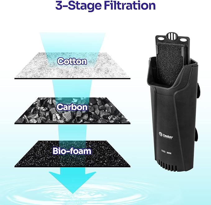 Yaubay Quiet Internal Aquarium Filter, 3-Stage Bio-Filtration Low-Level Waterfall Small Power Filter with Protective Grate for Up to 10 Gallon Fish Turtle Shrimp Tank Filtration (Filter) (Filter)