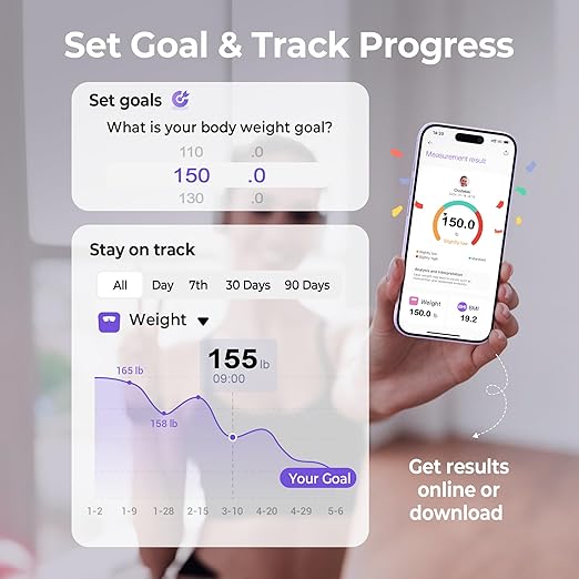 Ovutek Smart Scale for Body Weight, Digital Bathroom Scale BMI Weighing Body Fat Scale, Accurate Body Composition Scale Monitor for People's Health with Smartphone App, Compact Size, 400lb (Purple)