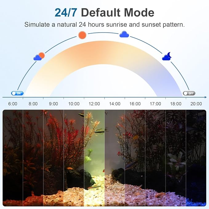 AQQA Clip On LED Aquarium Light with Timer, 24/7 Lighting Cycle Plant Light | 9 Light Colors, Adjustable Timer/Brightness, Adjustable Clamp, Memory Function, IP68 Waterproof, Fits 30–40 Inch Tanks