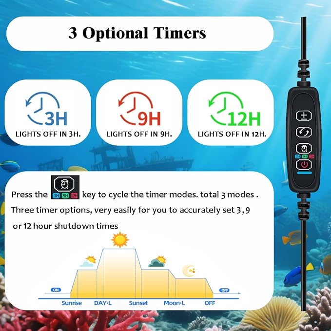 Clip-on Aquarium Light 10w (3 Timers, 3 Modes, 10 Dimming, Split Power) for Coral, Reef, Saltwater Fish, Algae Scrubber Nano/Mini/Pico/Refugium Tank,1-16Gallon(5-16in) Aquarium