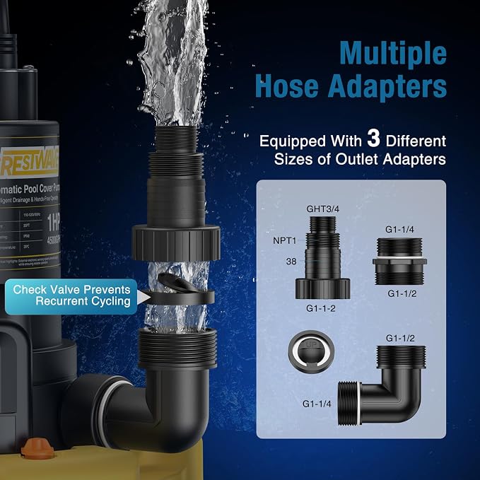 CrestWave 1HP Automatic Pool Cover Pump & Submerible Sump Pump | 4500GPH, Unique External Sensor Switch - Clog-Free, Stays Responsive, Auto 2-in-1 Pump, w/3/4” Check Valve Adapter