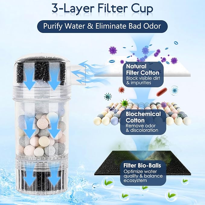 AQQA 600 GPH Electric Aquarium Gravel Cleaner 6-in-1 Fish Tank Vacuum | Cleaner & Water Changer with Stainless Steel Handle & 3-Stage Filter Cup for Turtle Tanks, Adjustable Flow 34W