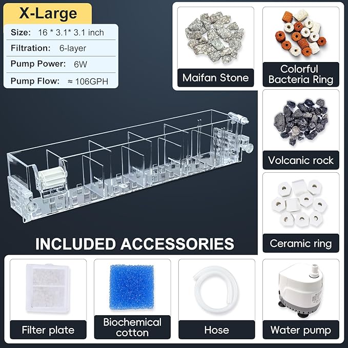 Premium Multi-Layer Aquarium Filter for 5 to 30 Gallon Fish Tanks: Oxygenating Water Wheel, Low-Noise Operation, Dual-Sided Suspension, Transparent (X-Large (30-50 Gallon))