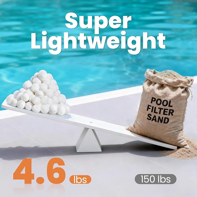 4.6 lbs Pool Filter Balls for Sand Filter, Replaces 150 lbs Sand | Reusable White Filter Balls for Swimming Pools, Lightweight Pool Filter Sand Replacement, Efficient Sand Filter Ball