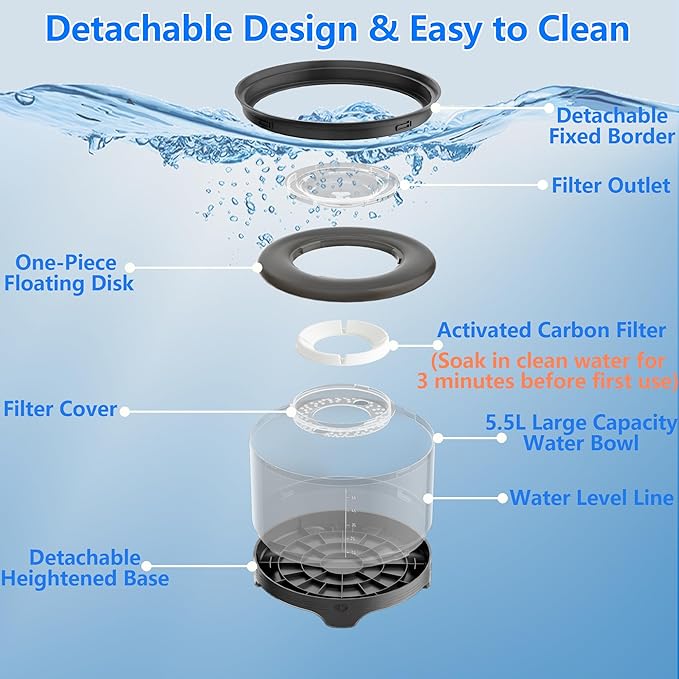 5.5L No Spill Water Bowl for Dogs, 1.45Gallon No Splash Large Dog Water Bowl with Floating Disk, Spill Proof Slow Drinking Dog Bowl for Messy Drinkers and Senior Dogs Indoor/Outdoor Use Gray