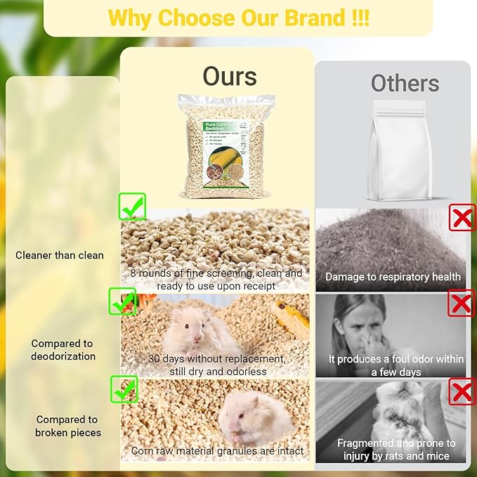 ‌Natural Corn Cob Pet Bedding - 44oz Premium Small Animal Bedding for Hamsters, Birds, Reptiles & More, Absorbent & Odor-Control