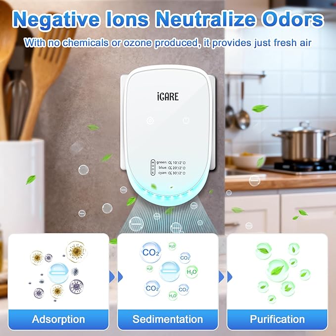 Cat Litter Deodorizer, 99% Odor Eliminator for Strong Pet Odors, Ozone-Free, Quiet Plug in Negative Ion Air Purifier for Litter Box, Home, Kitchen, Bathroom, 3 Circulation Modes (Unscented)