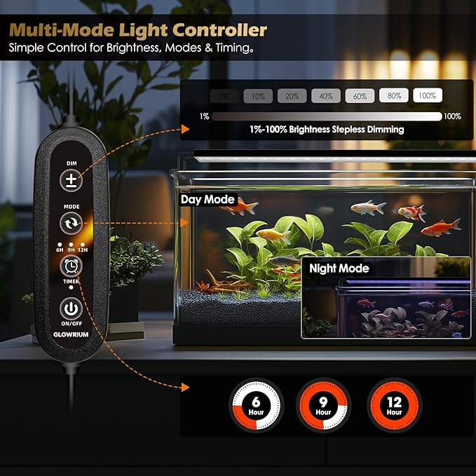 GLOWRIUM Aquarium Light, LED Full Spectrum Freshwater Fish Tank, infinitely dimmable, Fish Tank Light with auto-on/Off Timer (48-53 in)