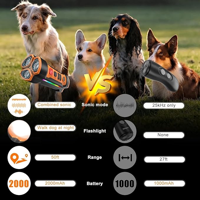 Dog Bark Deterrent Devices 2026 Release Anti Barking Device for Dogs Barking Silencer in 55FT 3X Head Anti Bark Device with Flashlight &Party Flashlight Portable Training Tool