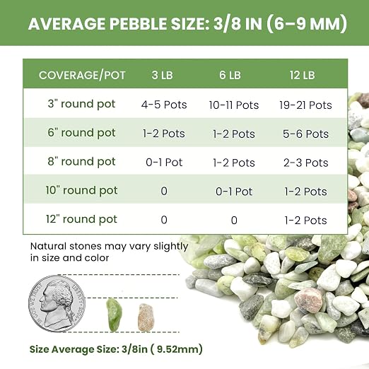 3/8 Inch Mixed Color Polished Landscape Decorative Stone, 6Lb | Mixed Color Matching, High Hardness and Wear Resistance, Easy to Clean, Soft and High-End Color