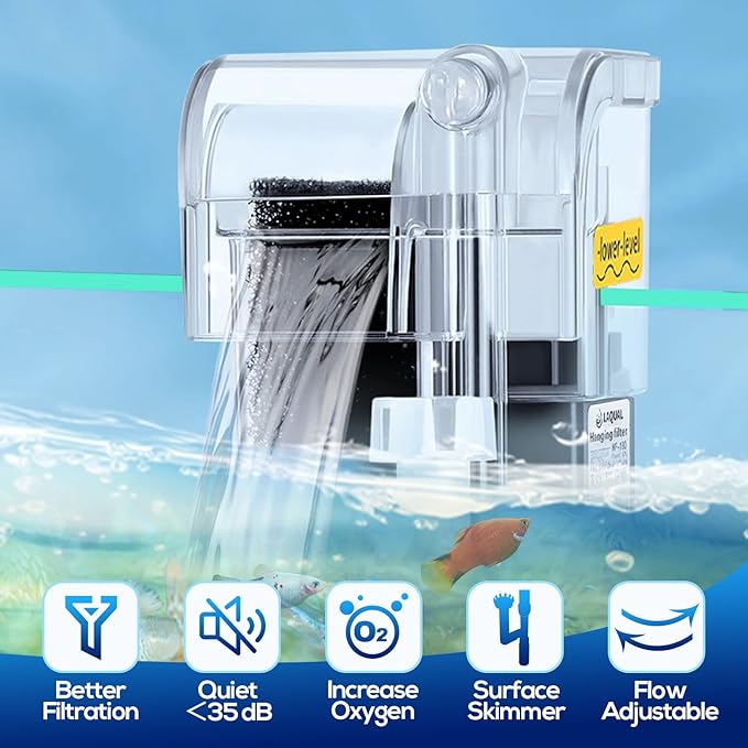 LAQUAL 5 Gallon Aquarium Filter with Surface Skimmer, Small Quiet Fish Tank Filter, Biochemical Cotton Filtration & Adjustable Water Flow, Waterfall Design for Increasing Oxygen, Hang on Back Filter
