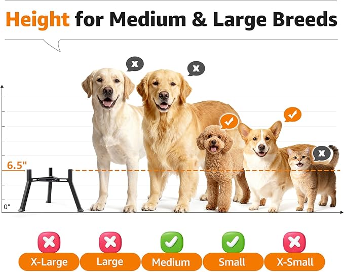 LOOBANI Raised Dog Bowl Stand: Adjustable Width Elevated Dog Bowl Stand Water Food Feeder for Adult, Seniors, Older, Arthritis Dogs, Fits for Bowls Width 5.9"-8.7" (Without Bowls) Deep Blue Medium