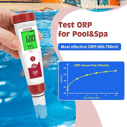 pH Meter Chlorine Tester Digital 7 in 1 Pool Water Tester Kit | Salinity Tester for Saltwater Aquarium, ORP Meter for Hydroponics Drinking Water, Pool Water Tester,pH Chlorine for Pool Spa