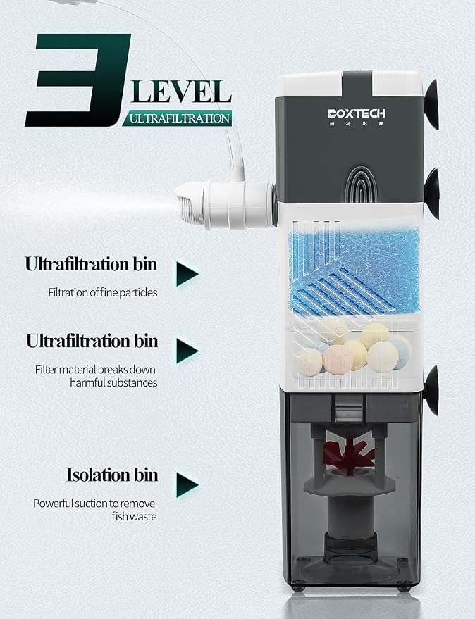 Aquarium Internal Filter, 4 in 1 Fish Tank Filters Pump Sponge Filter Ultra Silent Adjustable Submersible Power Filter for Fish Tanks 5-30 Gallon, 160 GPH, 10W