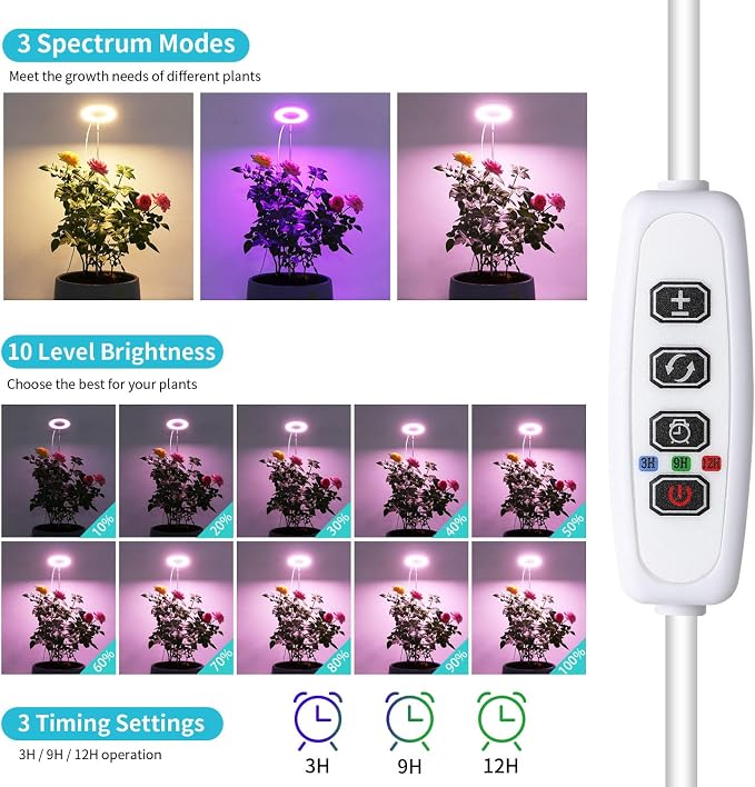 Halo Ring Grow Lights for Small Indoor Plants, Red+Blue+Yellow Light Full Spectrum LED Plant Light, Height Adjustable with 5V 2A Adapter, 3/9/12H Timer & 10 Dimmable Levels, Angel Ring 2 Pack