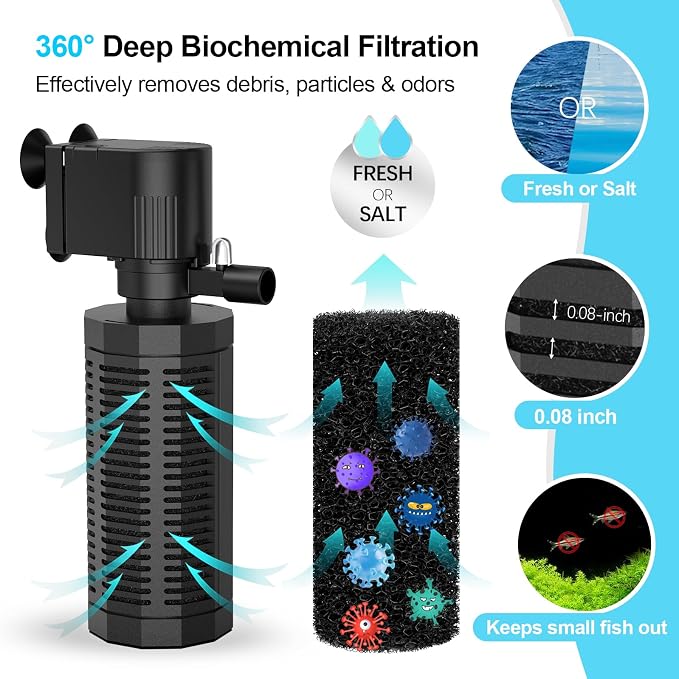 400GPH 4-in-1 Aquarium Filter 30~100 Gallon Quiet Fish Tank Filters | Submersible Turtle Tank Filter with 18W Powerful Pump, Bio-Sponge Filtration, Aeration, Water Cycle, Easy Setup & Cleaning