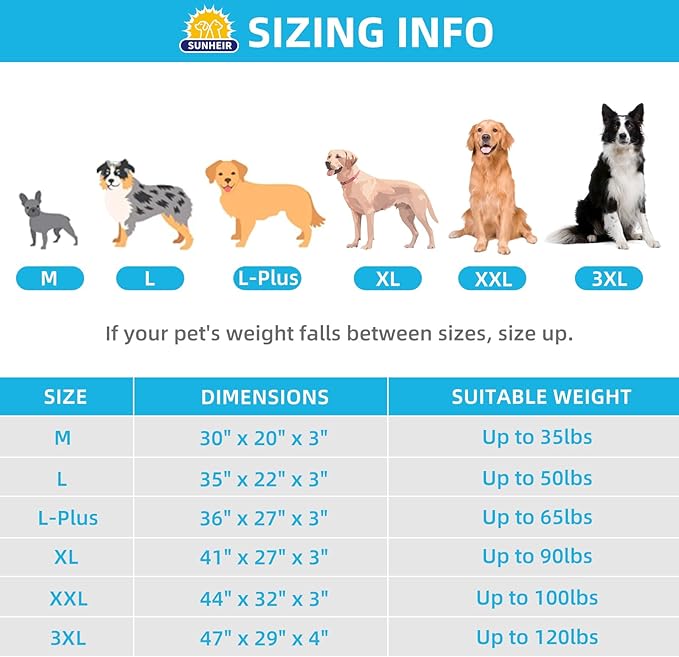 Orthopedic Dog Bed for Large Dogs - Big Waterproof Dog Crate Bed with Removable Washable Cover, Egg Crate Foam Support, Anti-Slip Bottom, Deluxe Plush Pet Bed Mat (Blue)