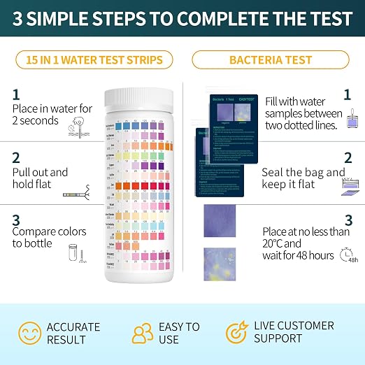 EASYTEST 20 in 1 Drinking Water Test Kit | Well Water Testing Kit - Water Test Strip for House Water for pH, Hardness, Chlorine, Lead, Iron, Bacteria & More