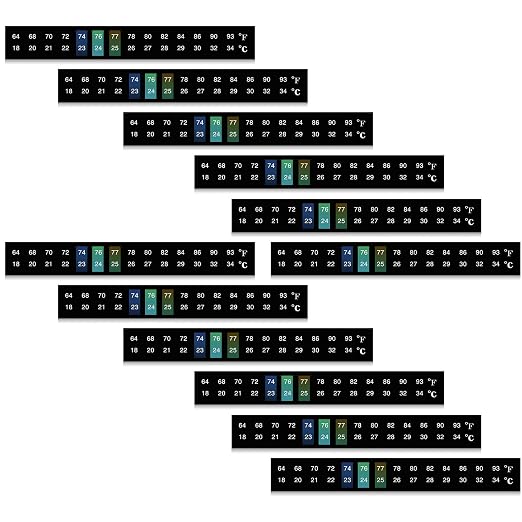 Zonon 12 Pcs Stick on Thermometer Strips Horizontal Thermometer Stickers Digital Temperature Display for Fermenting, Brewing, Wine, Beer, 64-93 Fahrenheit/ 18-34 Centigrade
