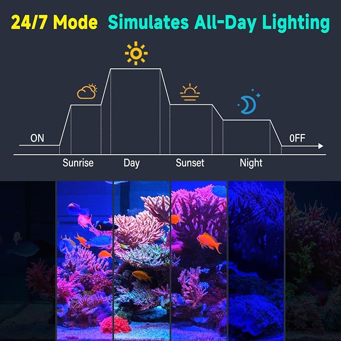 fishkeeper Saltwater Aquarium Light for 5-10 Gallon, 24/7 Reef LED Light | Adjustable 3 Color Mode /10 Brightness/3 Timer, 12W Clip On Aquarium Light for Coral Marine Tank, Memory Function