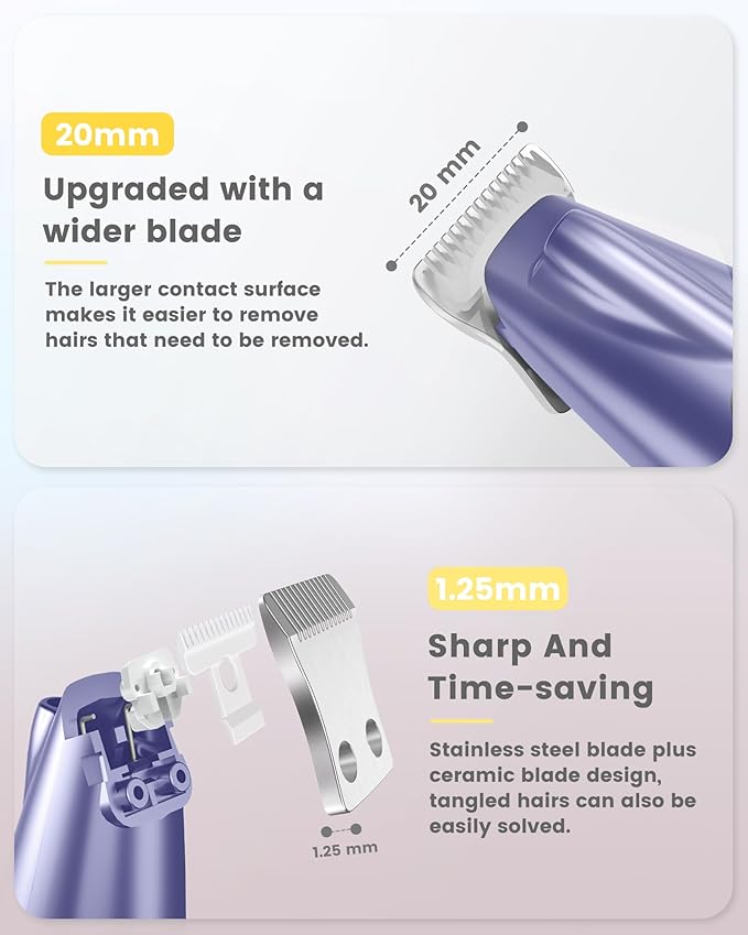 PAPMINI Dog Grooming Kit with LED Display, 35dB Ultra-Low Noise Dog Paw Trimmer, Cordless Hair Trimmer for Paws, Ears, Face, Rump with LED Light (Purple-Blue)