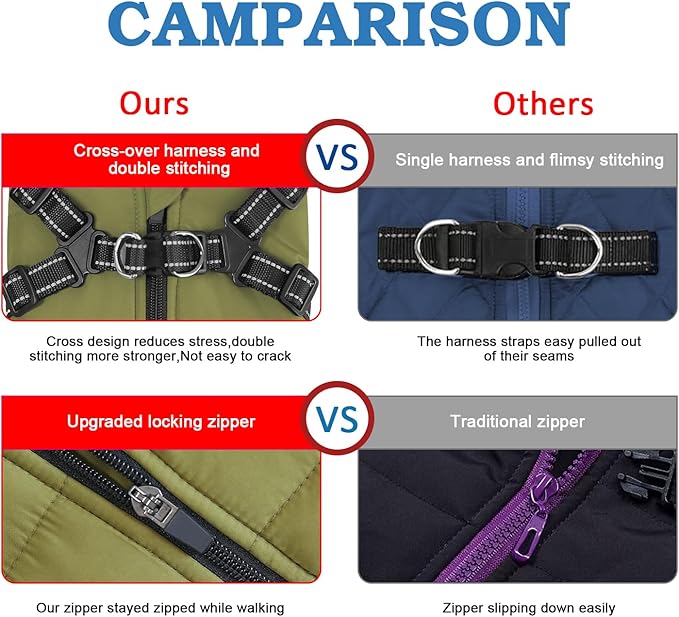 Dog Winter Coat,Warm Jacket Paded Fleece Dog Vest with Built in Harness,Windproof Reflective Cozy Adjustable Snow Pet Coat Clothes with Zipper for Small Medium Large Dogs
