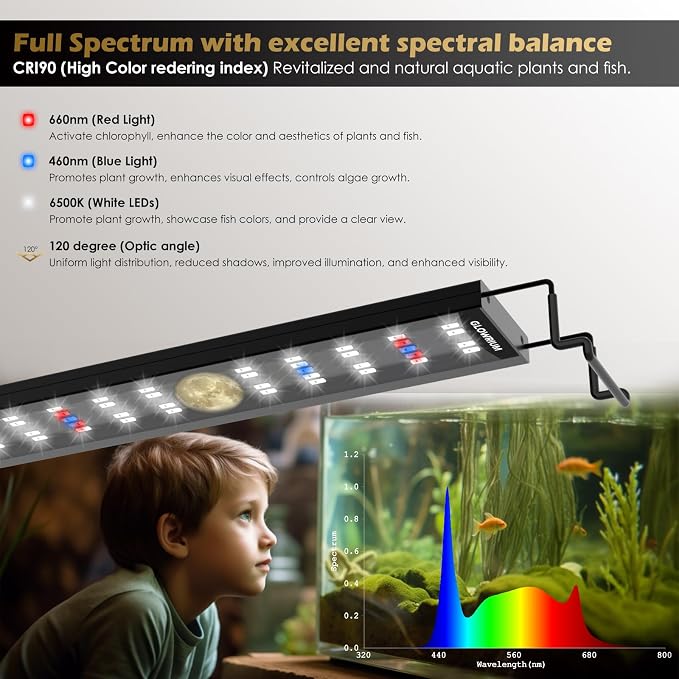 Fish Tank Light with Timer, Freshwater Aquarium Light (18-23 in) | Full Spectrum Planted Aquarium Grow Lights with Moon Lights, Brightness Adjustable, Daylight/Moonlight Mode, Auto On/Off