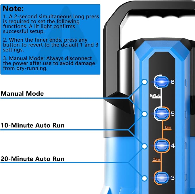 FOTING Sump Pump 3/4HP Automatic Submersible Water Pump, 2400GPH Thermoplastic Electric Portable Transfer Water Pump for Swimming Pool Garden Pond Basement with 16ft Cord, Drain Down to 0.04inch,Blue