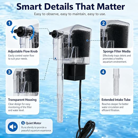 SLOCME Mini Waterfall Aquarium Filter, Adjustable Flow Hang-on-Back Filter for 1-10 Gallon Fish Tanks, Quiet 3W Filter for Betta Fish, Shrimp & Small Aquariums