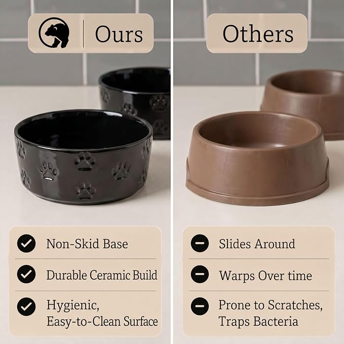 Ceramic Dog Bowl Set of 2 with Anti-Skid Base - 6.5" Wide x 2.5" Tall Ceramic Dog Bowls Medium Sized Dogs - 3.8 Cup Capacity Food and Water Bowls for Dogs - Rubber Bottom Pet Bowl Set of 2 Medium Size