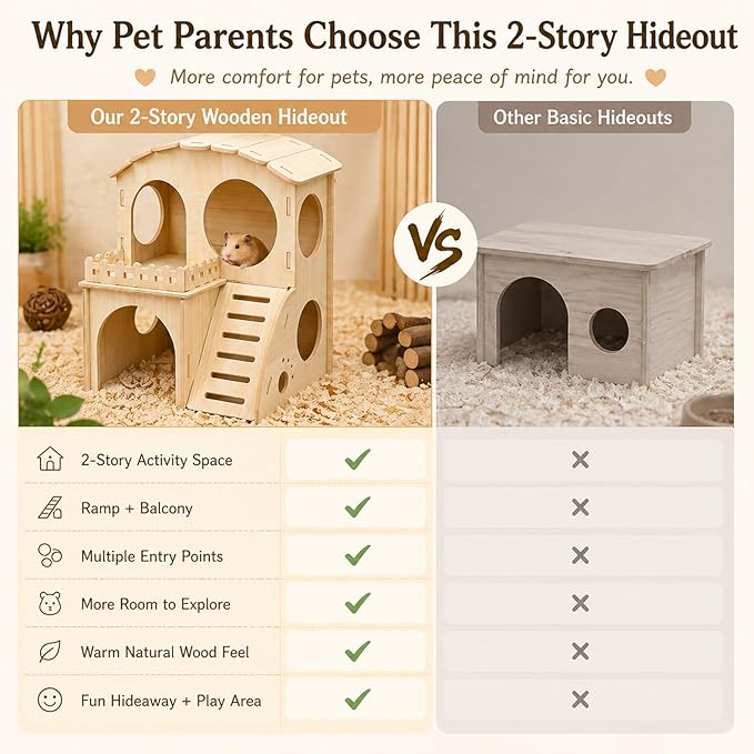 Large Guinea Pig Hideout Place, Double Layered Wooden Hamster House with ramp and Hamster Platform. Suitable for Hiding Places for Small Animals Such as Guinea Pigs, Hamsters, Rabbits, etc.