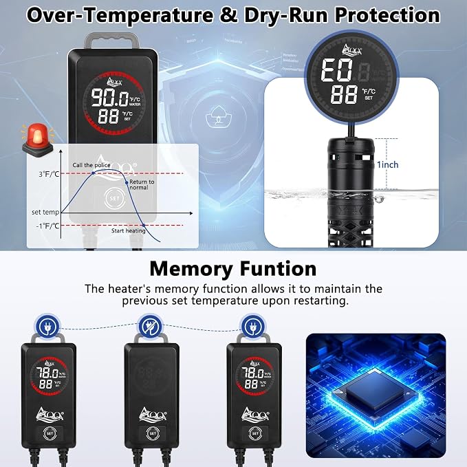 AQQA 800W Aquarium Heater, Fish Tank Heater with Digital Thermostat | Over-Temperature and Dry-Run Protection, for 90-150 Gallon Freshwater, Saltwater, Turtle Betta Fish Tank Aquarium