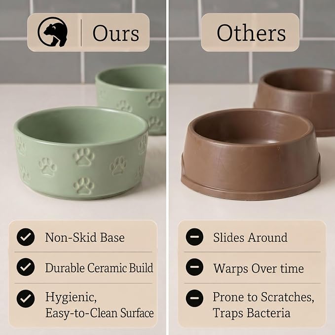 Ceramic Dog Bowl Set of 2 with Anti-Skid Base - 6.5" Wide x 2.5" Tall Ceramic Dog Bowls Medium Sized Dogs - 3.8 Cup Capacity Food and Water Bowls for Dogs - Rubber Bottom Pet Bowl Set of 2 Medium Size