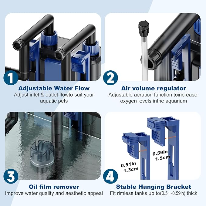 Hang-On-Back Aquarium Filter (8W, 14-26 Gal) | Quiet Fish Tank Filter，4-Stage Filtration，USB Powered，Anti-Dry Burn Motor，Adjustable Flow，Oil Skimmer