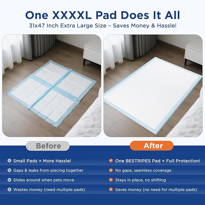 Dog Pee Pads Extra Large 31"x47" - XXL Disposable Puppy Potty Training Pads for Dogs, Heavy Duty 6-Layer Leak-Proof, Super Absorbent & Quick-Dry, 20 Count