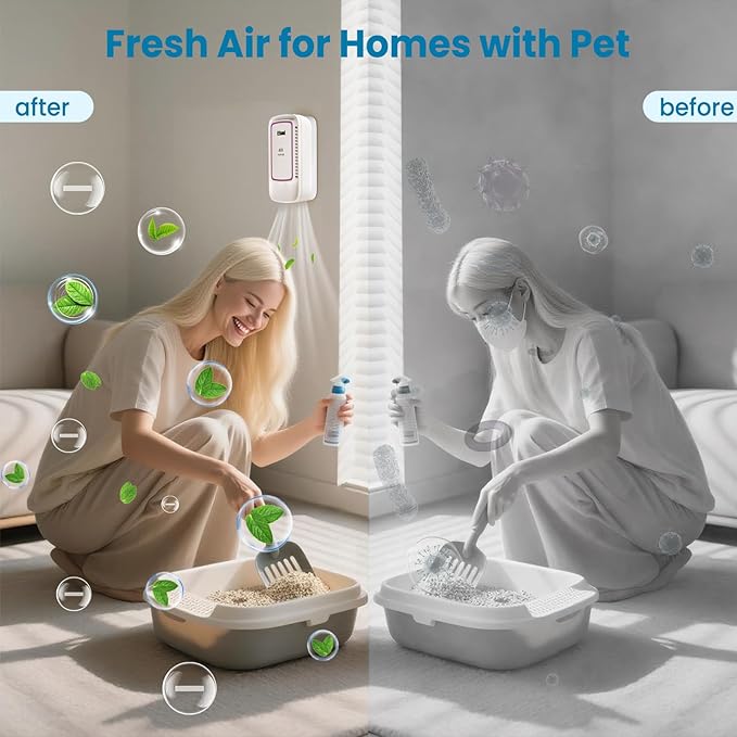 Plug In Air Purifier for Home Pets, Ionic Air Ionizers & Pet Odor Eliminator, Litter Box Deodorizer for Cats, Compact Filterless Air Freshener for Kitchen, Bedroom, Small Room, Ozone Free, 4-Pack