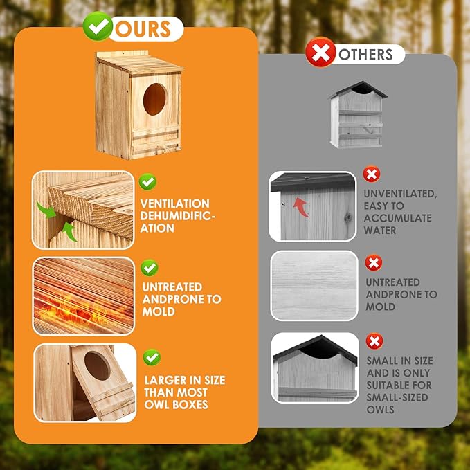 Barn Owl House, Owl Nesting Box for Outside, Wooden Screech Owls Nesting Box, Caliber Round Hollow Outdoor Bird's Boxes, Suitable for Wildlife Screech, Barred, Great Horned,Barn