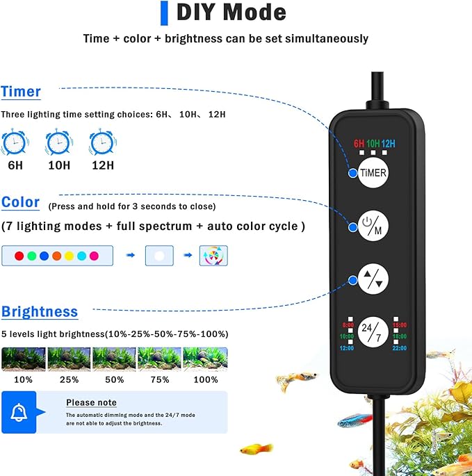 AQQA LED Aquarium Light, 24/7 Mode Clip on Fish Tank Light with Memory Function, DIY Mode Full Spectrum Aquarium Plant Light, Adjustable Timer/Brightness, IP68 Waterproof for 48-55 Inch Fish Tank 45W
