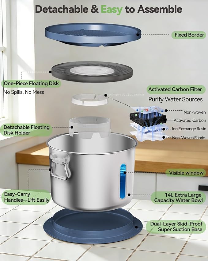 UPSKY 14L No Spill Dog Water Bowl, Stainless Steel Spill Proof Dog Bowl with Water Window, Dual-Suction Anti-Slip Large Capacity Slow Drinking Bowl with Floating Disk for Large Dogs & Messy Drinkers