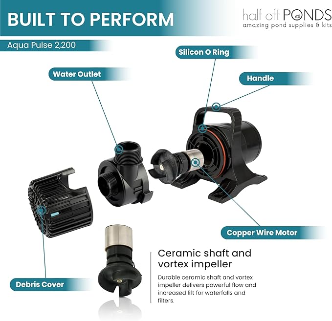 HALF OFF PONDS Submersible Water Pump, 2,200 GPH Pond Pump with 20FT Power Cord and 15FT Max Head, 120W Ultra Quiet Energy Efficient Pump for Koi Pond, Fountain, Waterfall, Water Garden, Skimmer