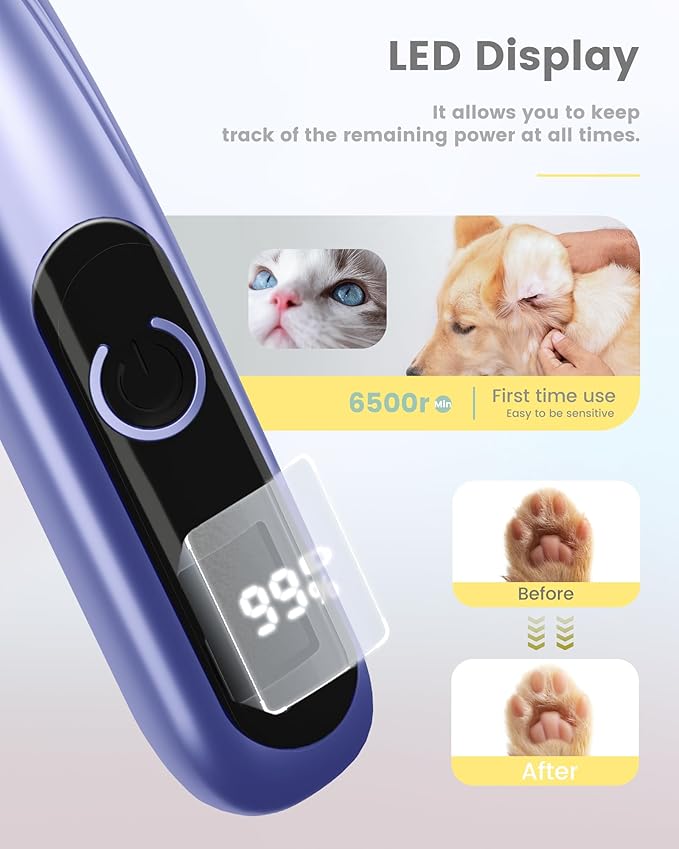 PAPMINI Dog Grooming Kit with LED Display, 35dB Ultra-Low Noise Dog Paw Trimmer, Cordless Hair Trimmer for Paws, Ears, Face, Rump with LED Light (Purple-Blue)