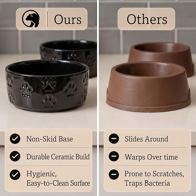 Ceramic Dog Bowl Set of 2 with Anti-Skid Base - 5" Wide x 2" Tall Ceramic Dog Bowls for Small Dogs - 2 Cup Capacity Food and Water Bowls for Dogs - Rubber Bottom Pet Bowl Set of 2 for Small Pets