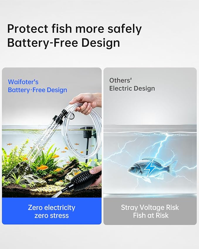 Waifoter Siphon Hose Fish Tank Cleaner, Aquarium Water Changer, Gravel Vacuum for Aquarium Sand & Gravel – Premium Designed for Superior Cleaning Performance, Safer Material, Battery-Free Design (5FT)