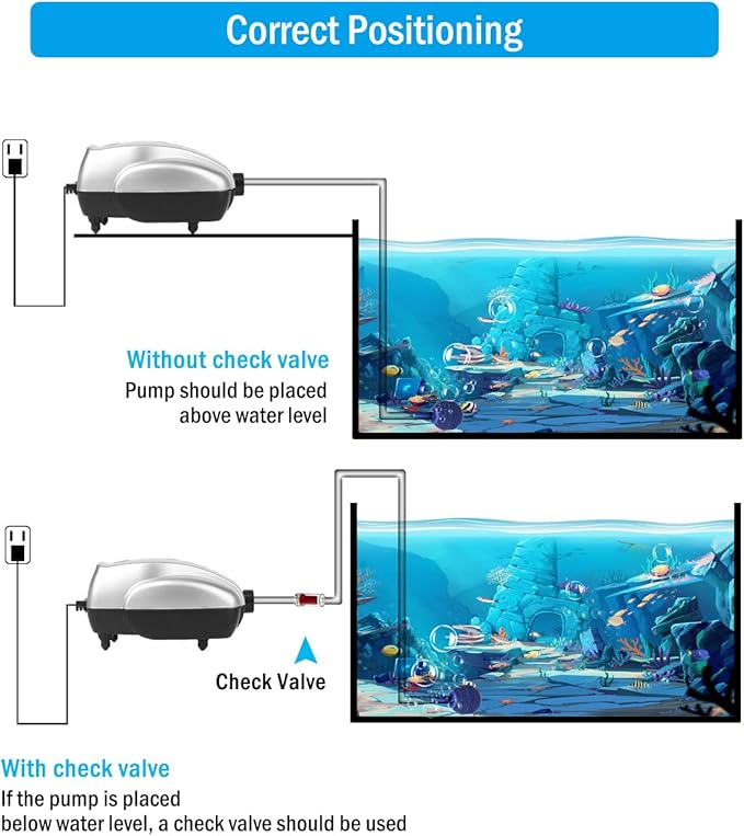 AquaMiracle Aquarium Air Pump Fish Tank Bubbler Aerator, All-in-One Fish Tank Air Pump Kit, Quiet Aquarium Bubbler