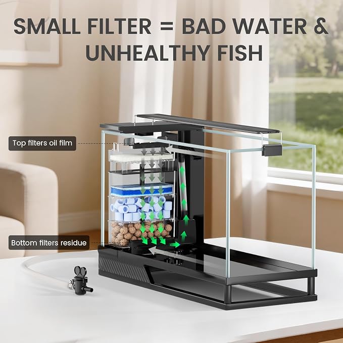 Fish Tank Kit Starter Aquariums 4 Gallon with Bottom Drainage | For small tropical fish, guppies, or betta|with Light and Filter Pump|Multi-stage filtration
