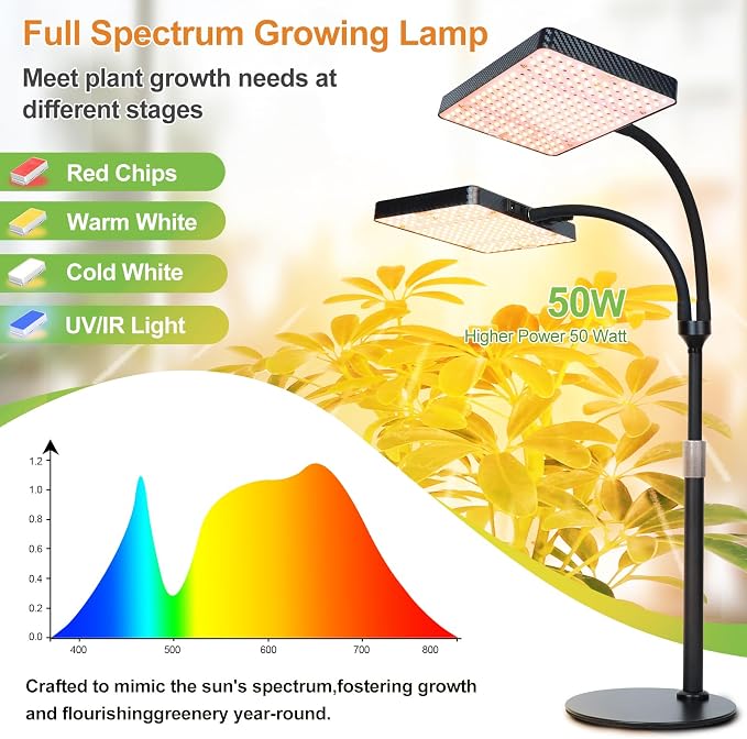 FECiDA 2Head Tabletop Grow Lights for Seed Starting, Indoor Plants, Bonsai | 50 Watt Power Draw, Super Bright and Big Coverage, 5-Mode Timer 4/8/12/16/20 Hr, 16"-24" Height Adjustable