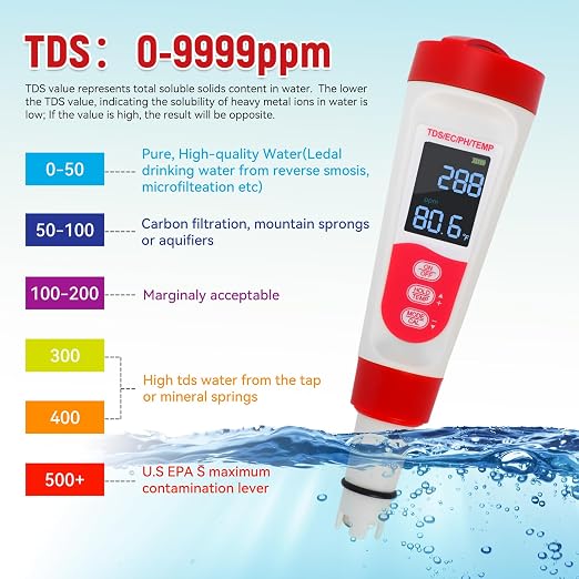 Digital Pool Water PH Tester - Multifunctional 4 in 1 PH Meter for Water/TDS/EC/Thermometer, TDS EC Meter Digital Water Tester with LCD Display for Drinking Water Swimming Pools Aquariums Hydroponics